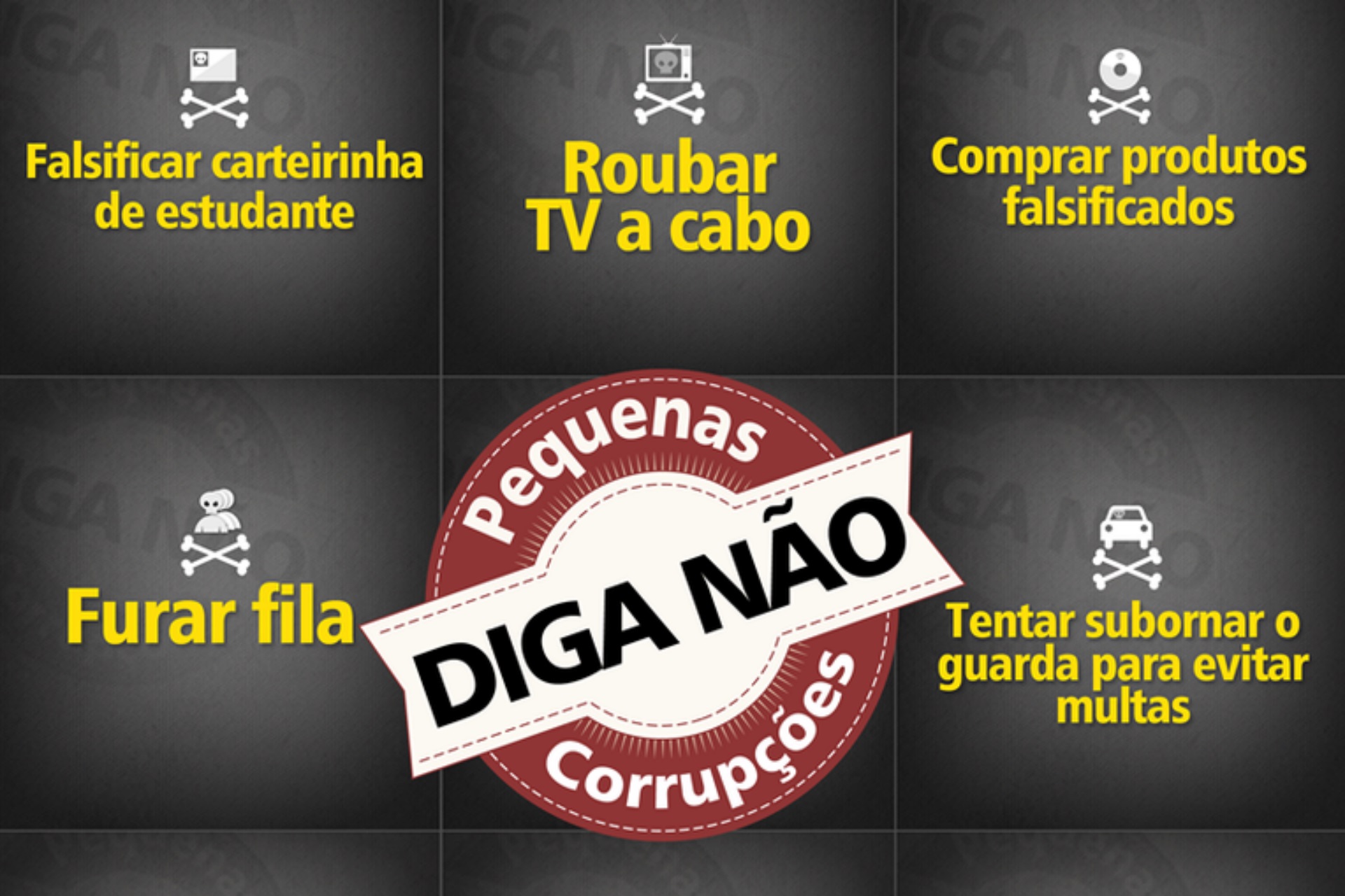 Exemplos De Corrupção No Dia A Dia